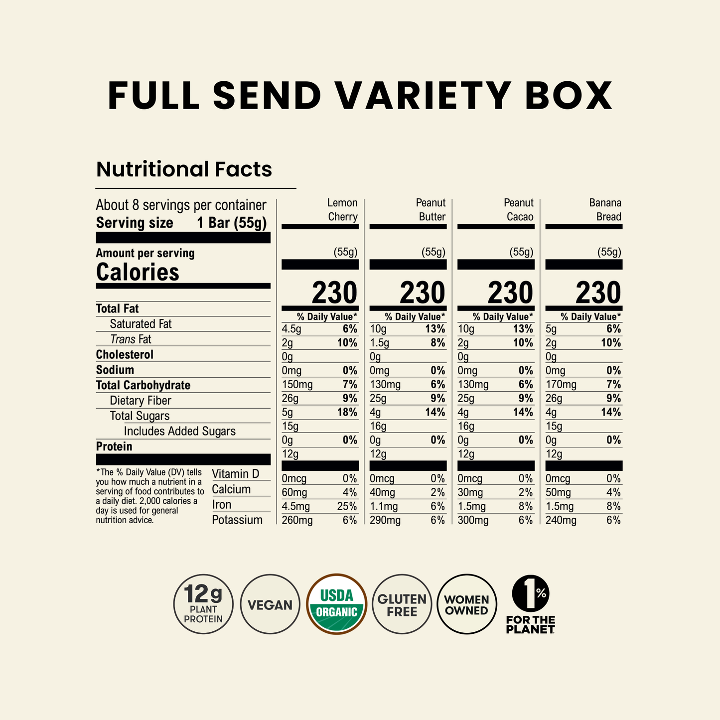 Organic Full SEND Variety Box — Send Bars