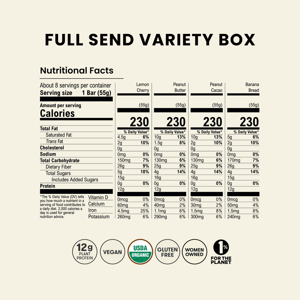 Organic Full SEND Variety Box — Send Bars