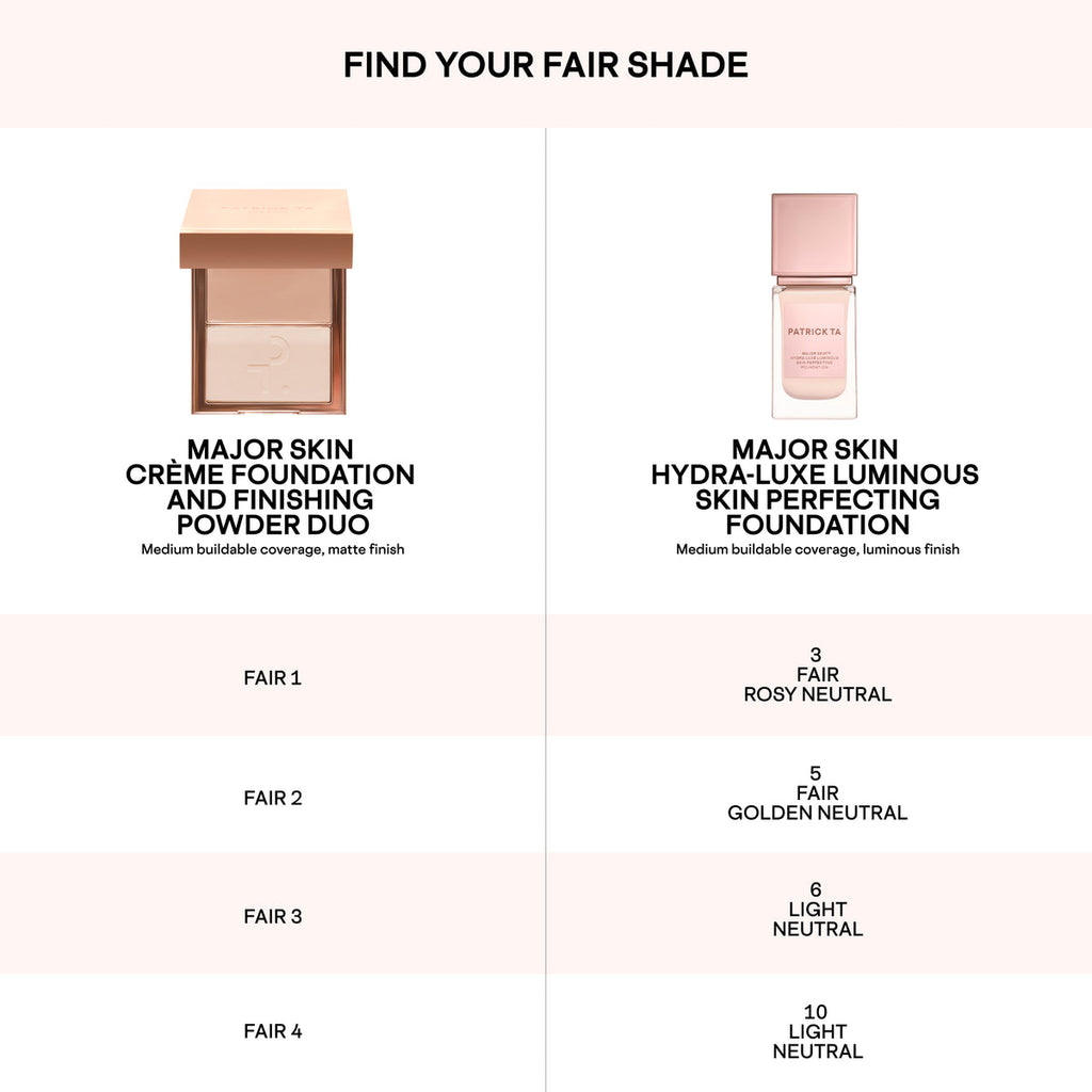 The Glow Protocol — A 4-Step Complexion Routine by Four Independent Brands