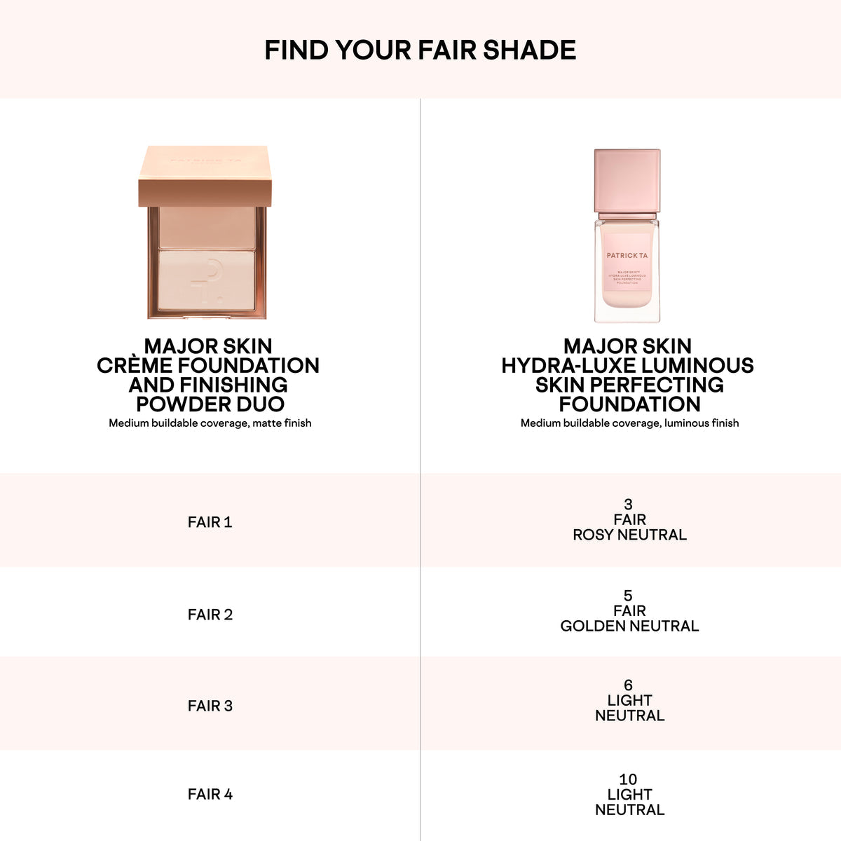 The Glow Protocol — A 4-Step Complexion Routine by Four Independent Brands
