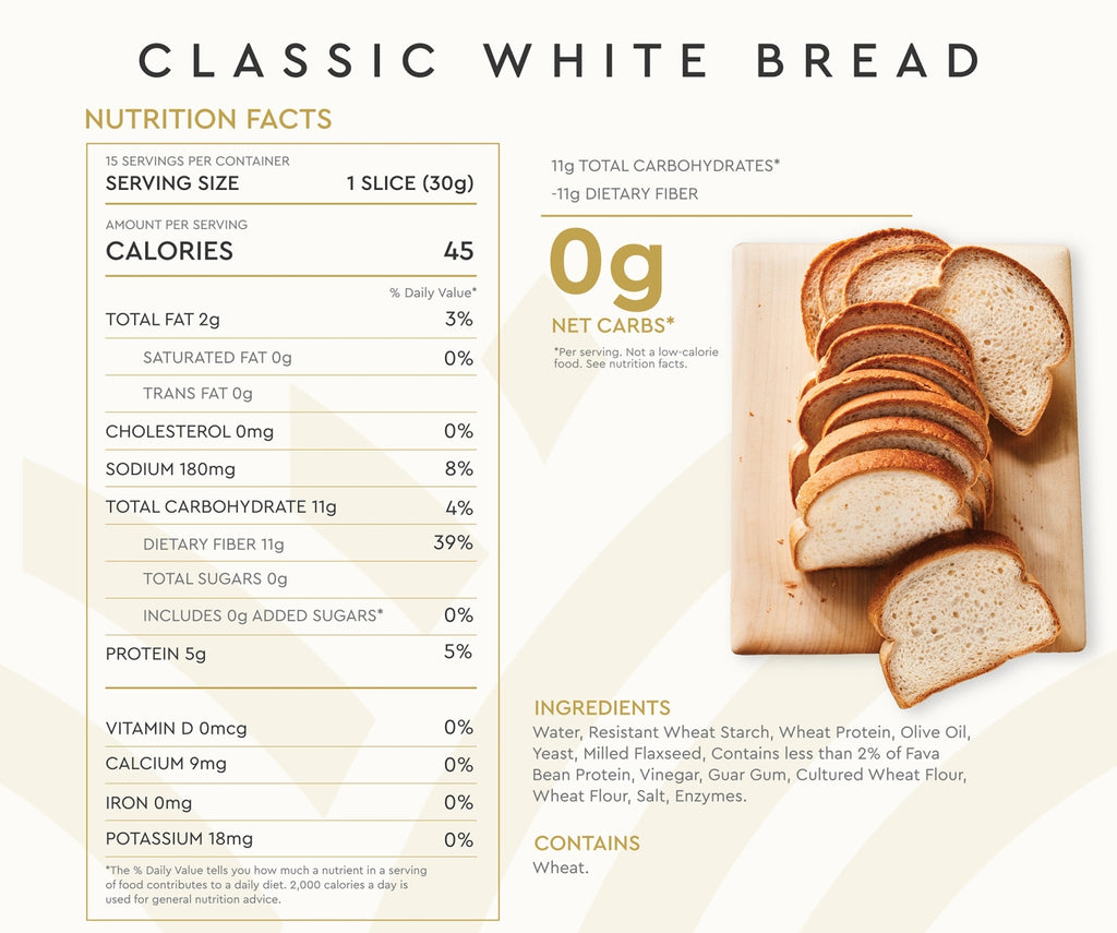 Hero Classic White Bread — Hero Bread