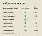 Rest Starter Kit — Mud WTR