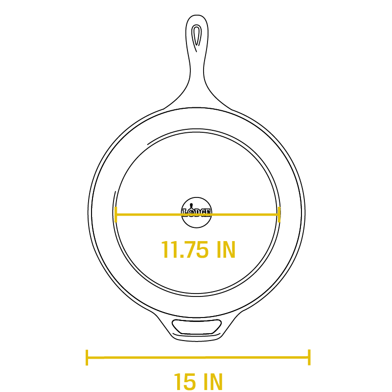 Classic Cast Iron Skillets — Lodge Cast Iron
