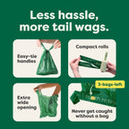 Dog Poop Bags With Handles on a Roll — Earth Rated