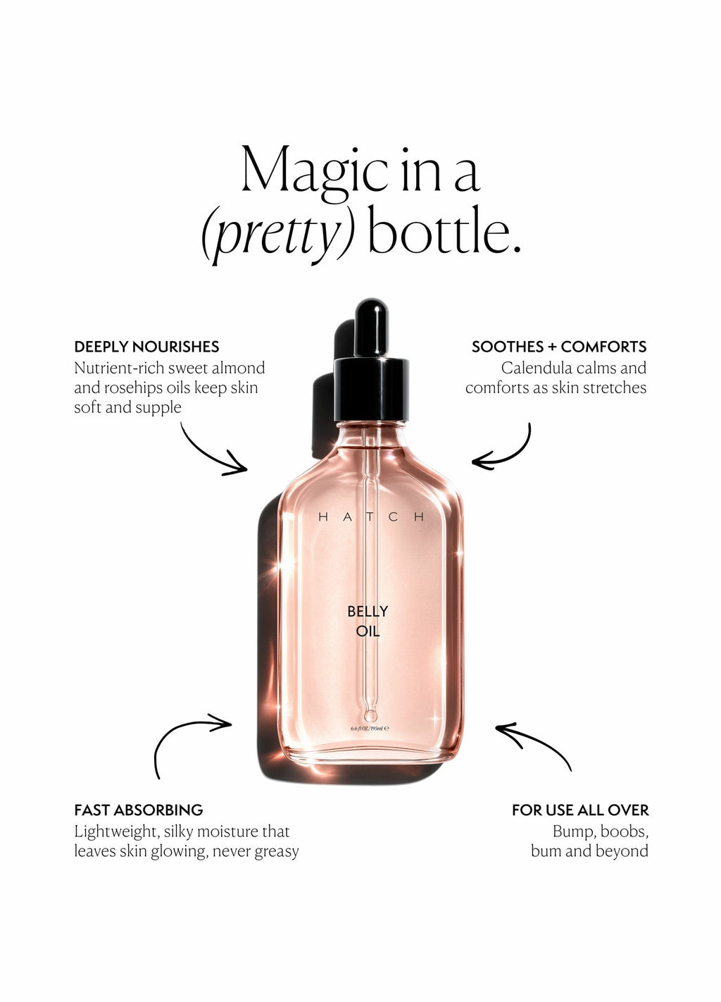 Belly Oil — HATCH Collection