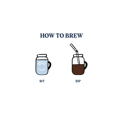 Organic Flavored Variety Cold Brew Singles — Chamberlain Coffee