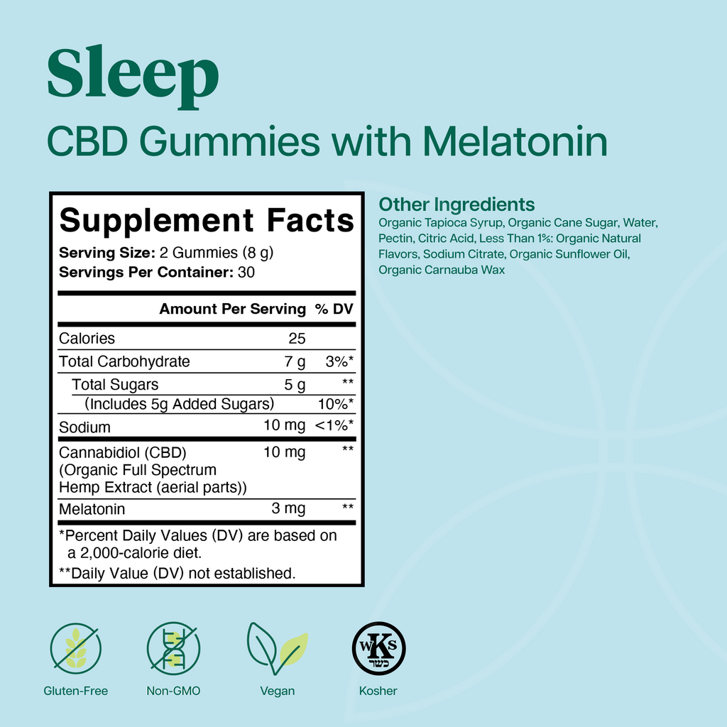 Sleep CBD Gummies — Charlotte's Web
