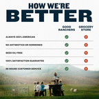 The Cowboy Box — Good Ranchers