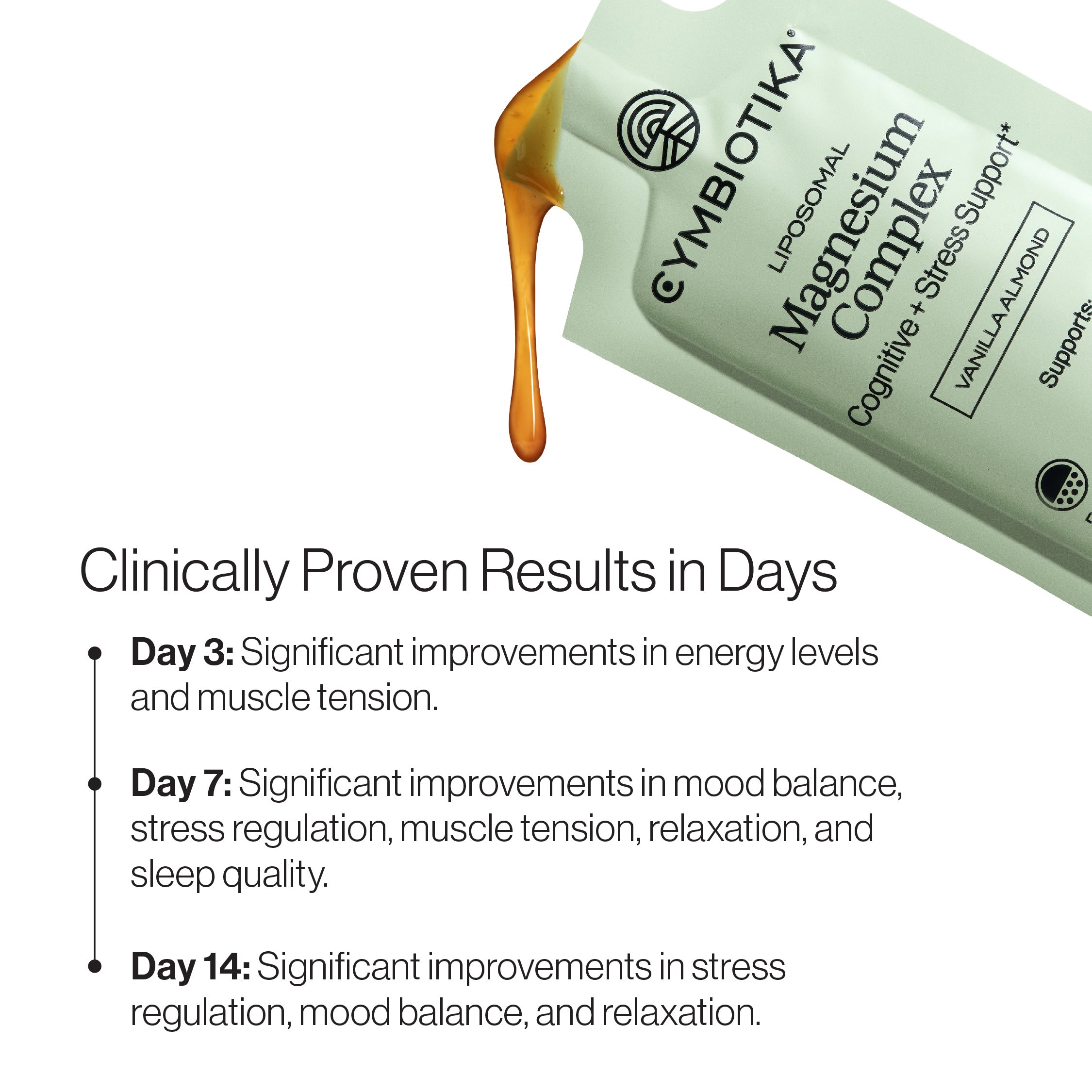 Liposomal Magnesium Complex — Cymbiotika