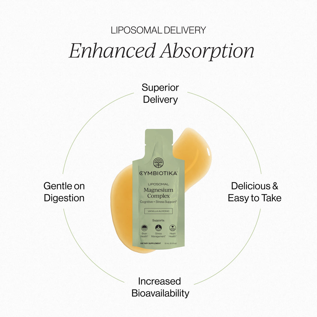 Liposomal Magnesium Complex — Cymbiotika