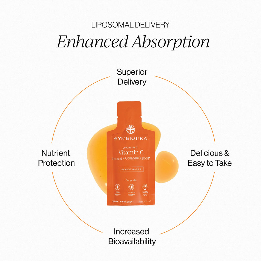 Liposomal Vitamin C — Cymbiotika