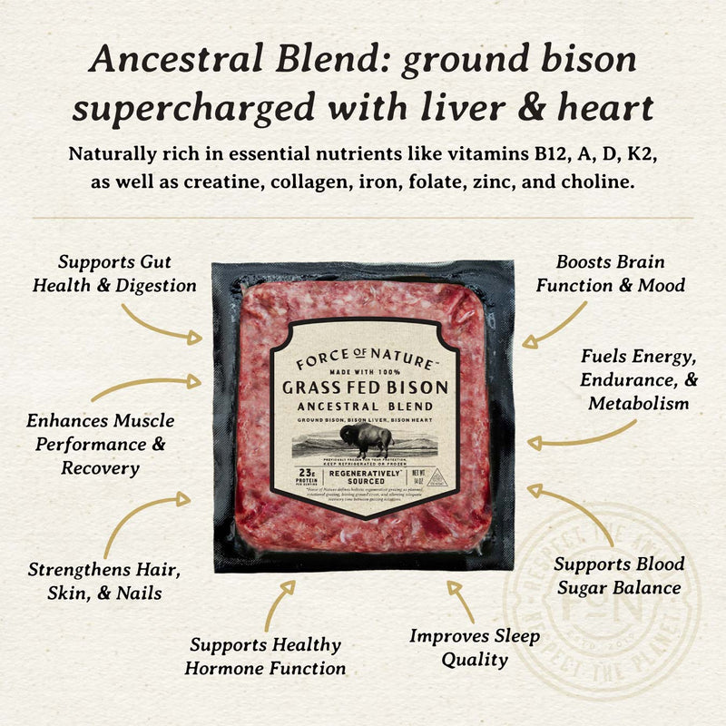 Grass Fed Bison Ancestral Blend — Force of Nature Meats