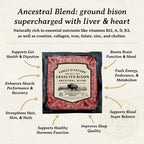 Grass Fed Bison Ancestral Blend — Force of Nature Meats