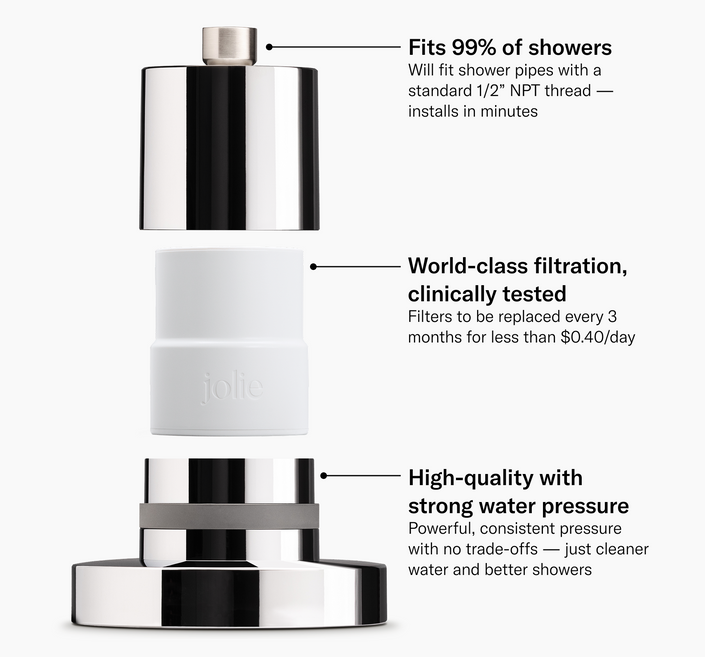 The Jolie Filtered Showerhead — Jolie Skin Co