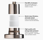 The Jolie Filtered Showerhead — Jolie Skin Co