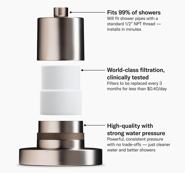 The Jolie Filtered Showerhead — Jolie Skin Co