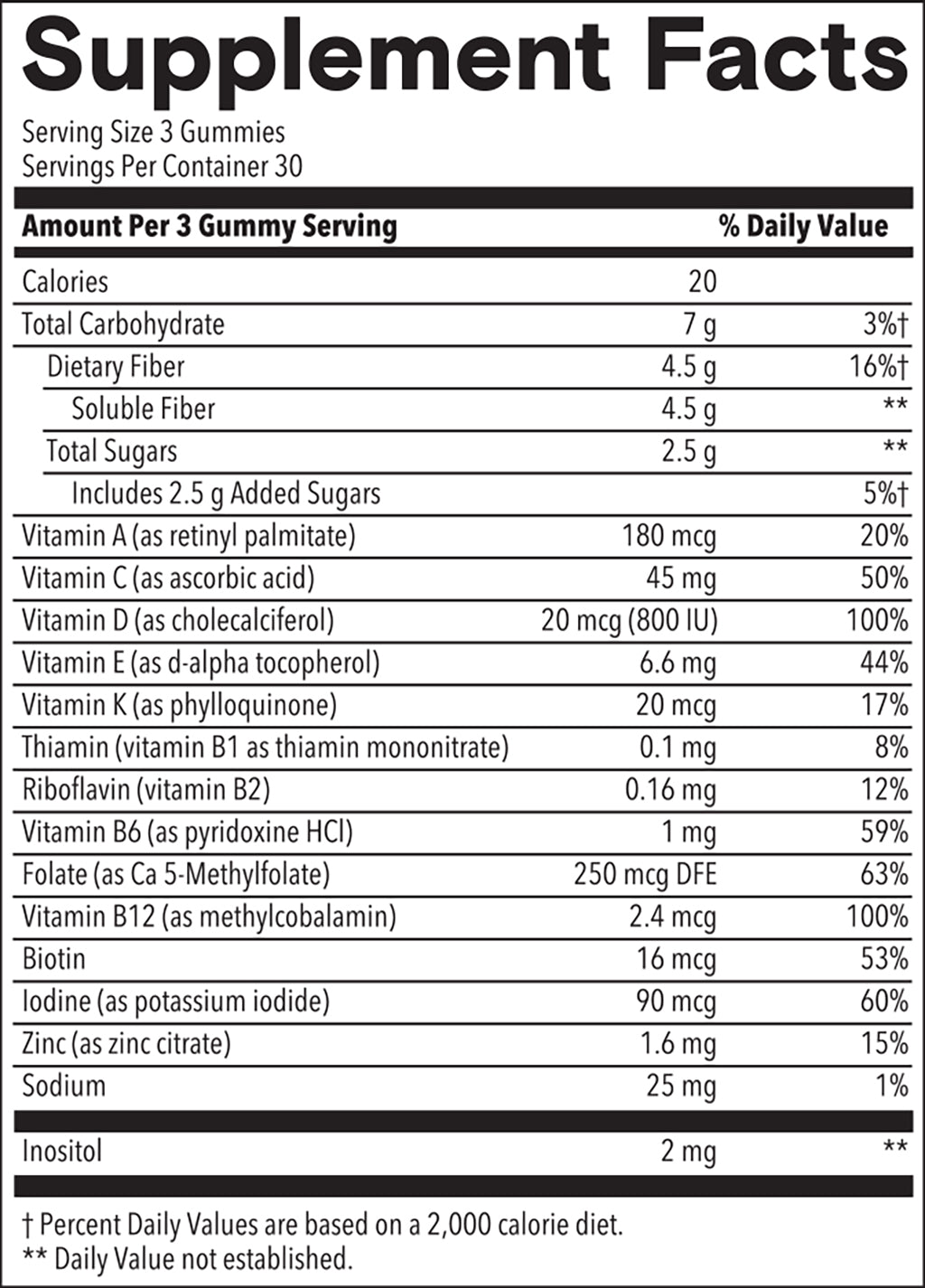 Kids Plus Multi & Fiber — SmartyPants Vitamins