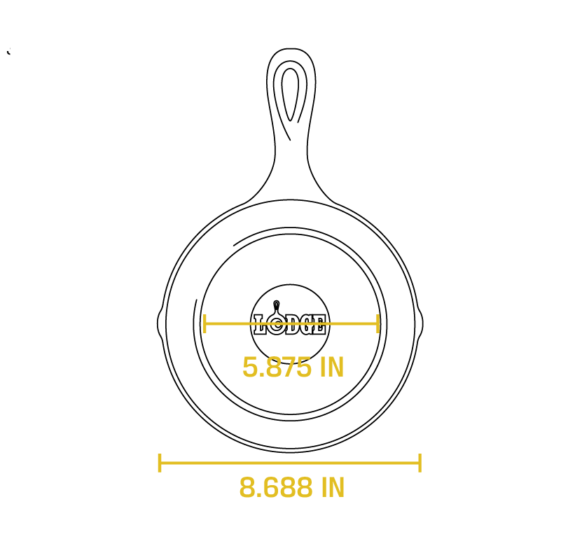 Classic Cast Iron Skillets — Lodge Cast Iron