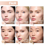 The Glow Protocol — A 4-Step Complexion Routine by Four Independent Brands