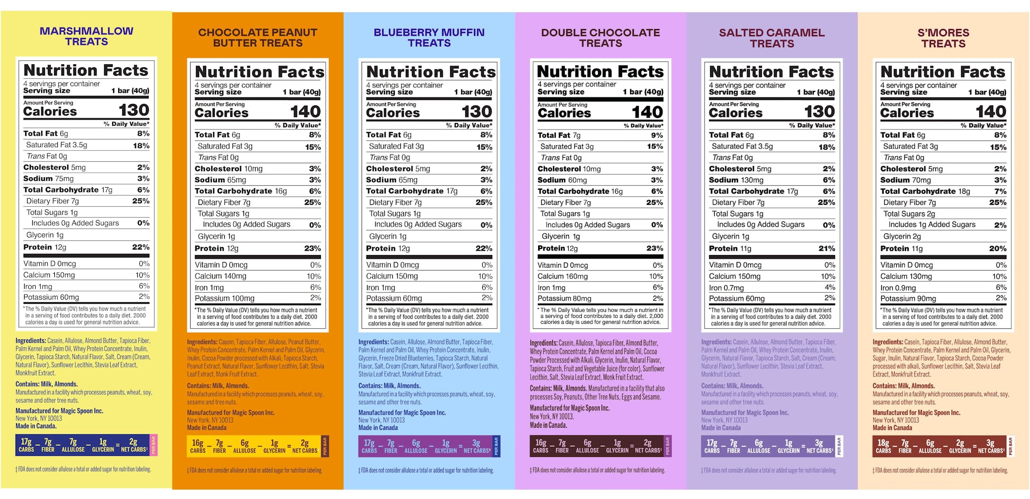 Sweet n' Salty Variety Pack - 6 Flavors — Magic Spoon