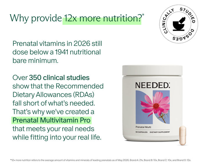 Prenatal Multivitamin Pro — Needed