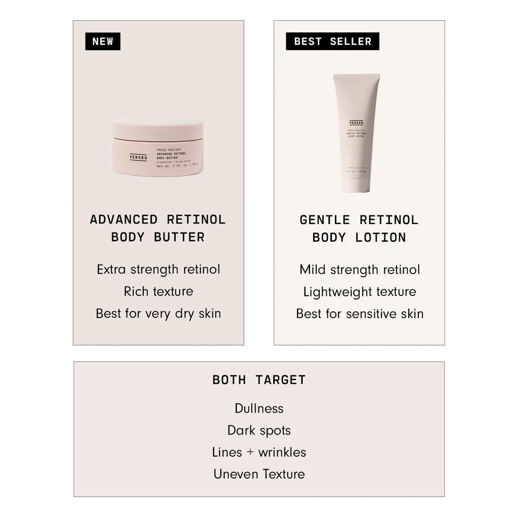Advanced Retinol Body Butter