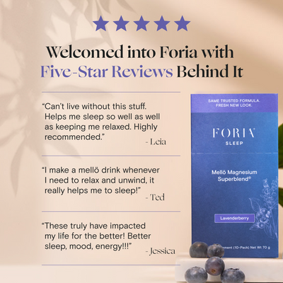 Mellö Magnesium Superblend® — Foria Wellness