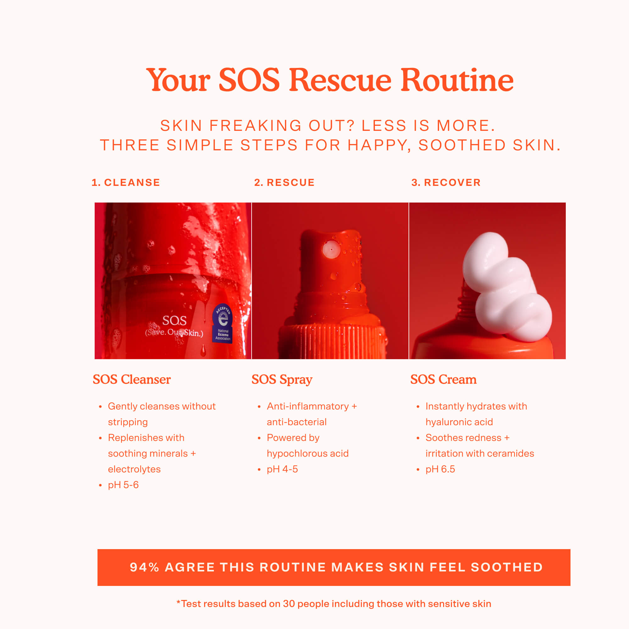 SOS 3-Step Skincare Set — Tower 28 Beauty