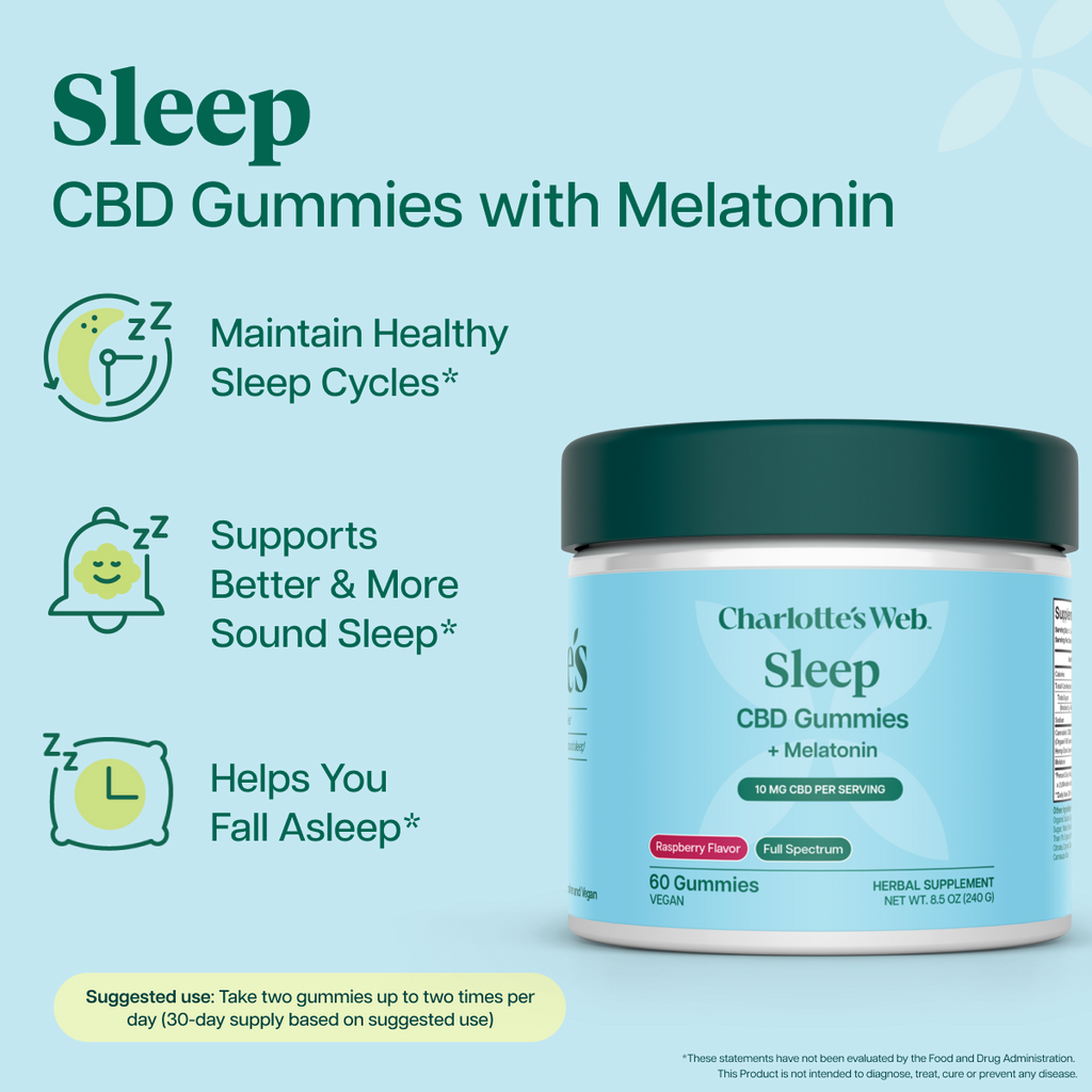 Sleep CBD Gummies — Charlotte's Web