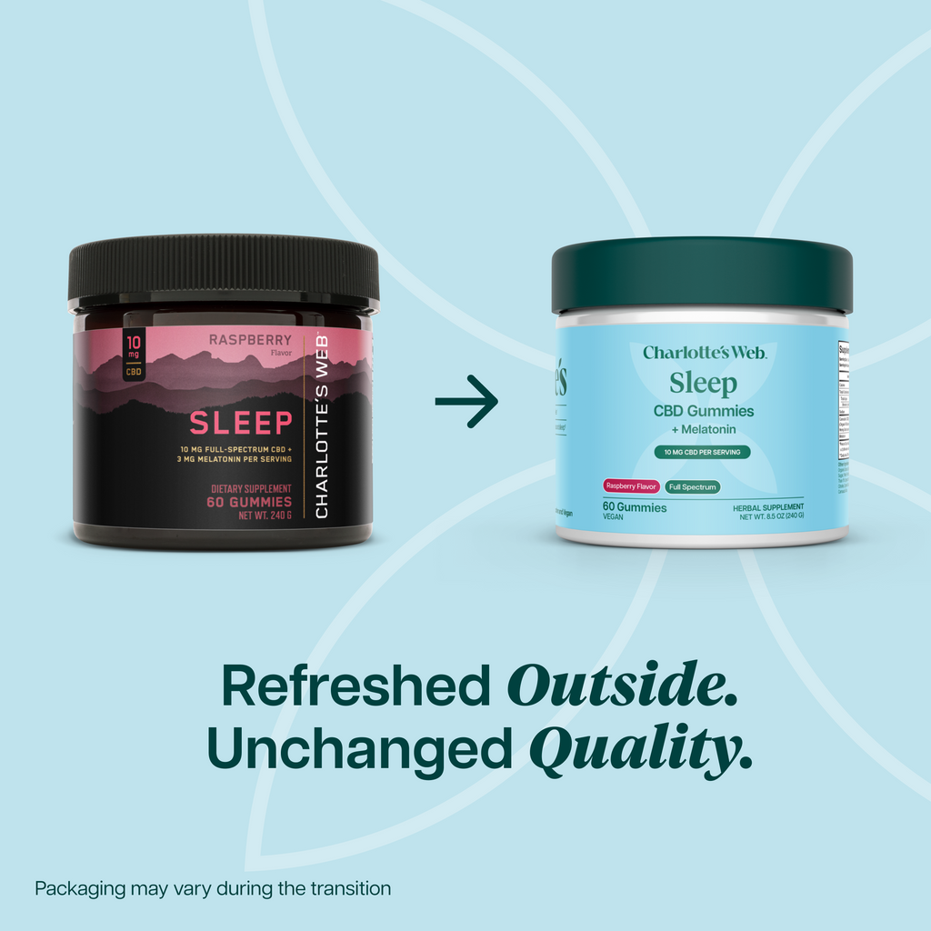 Sleep CBD Gummies — Charlotte's Web