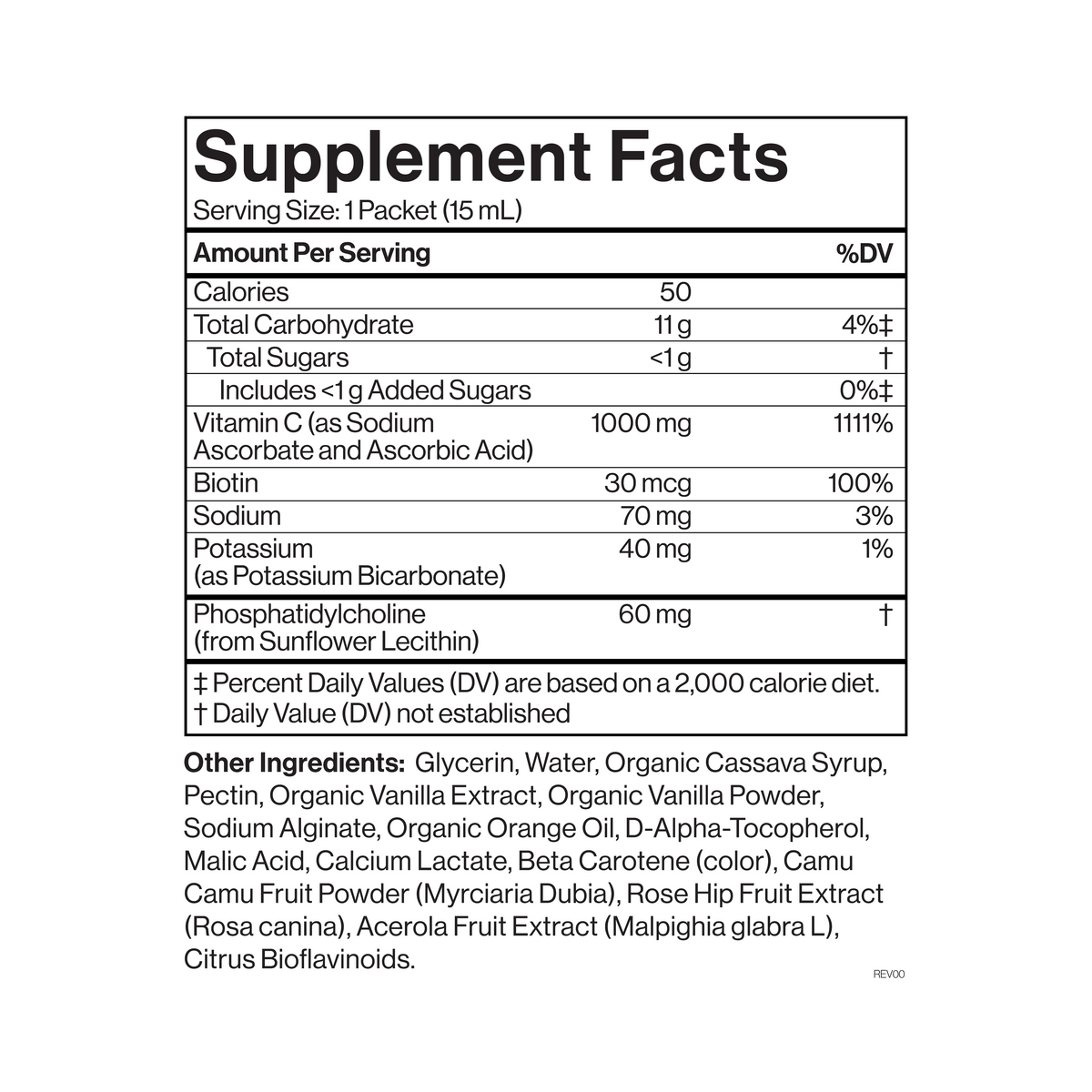 Liposomal Vitamin C — Cymbiotika