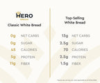 Hero Classic White Bread — Hero Bread