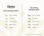 Hero Hawaiian Rolls™ — Hero Bread