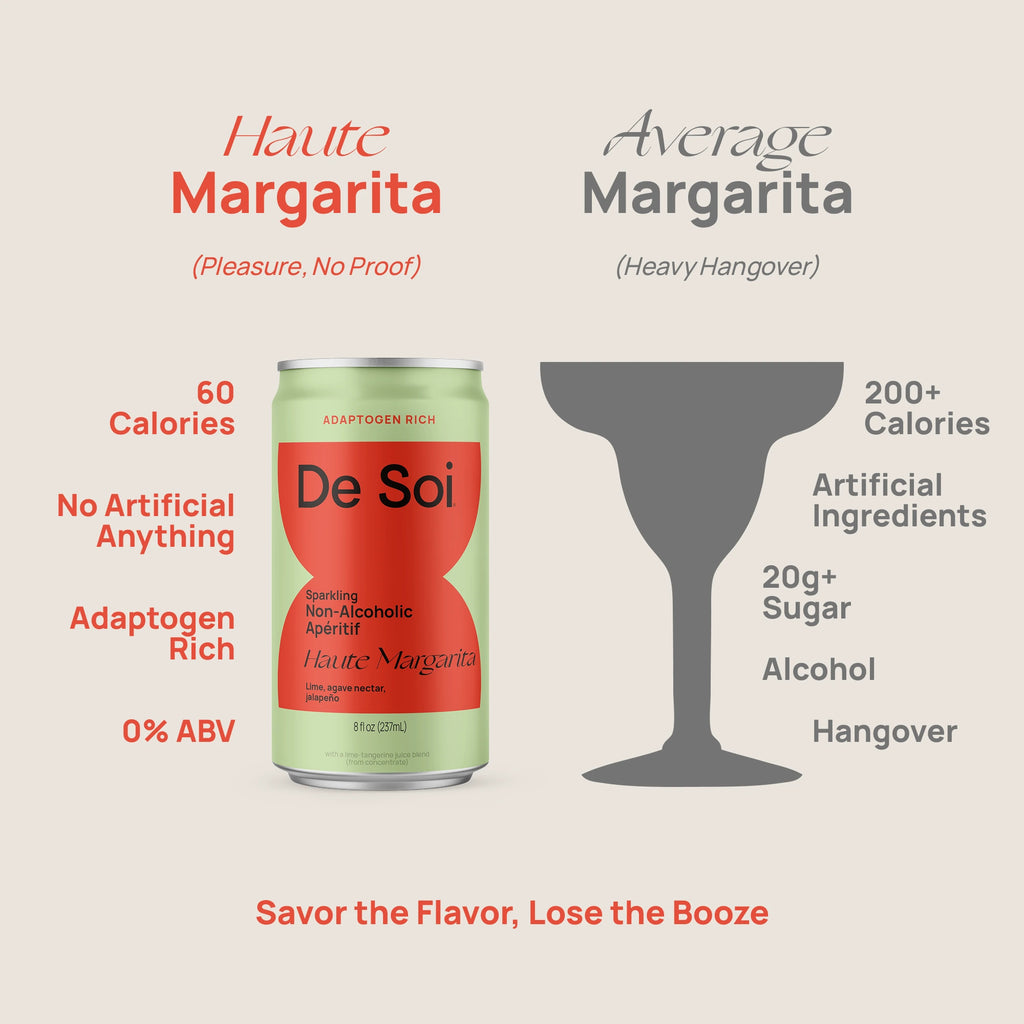 Haute Margarita Non-Alcoholic Sparkling Cocktail — De Soi