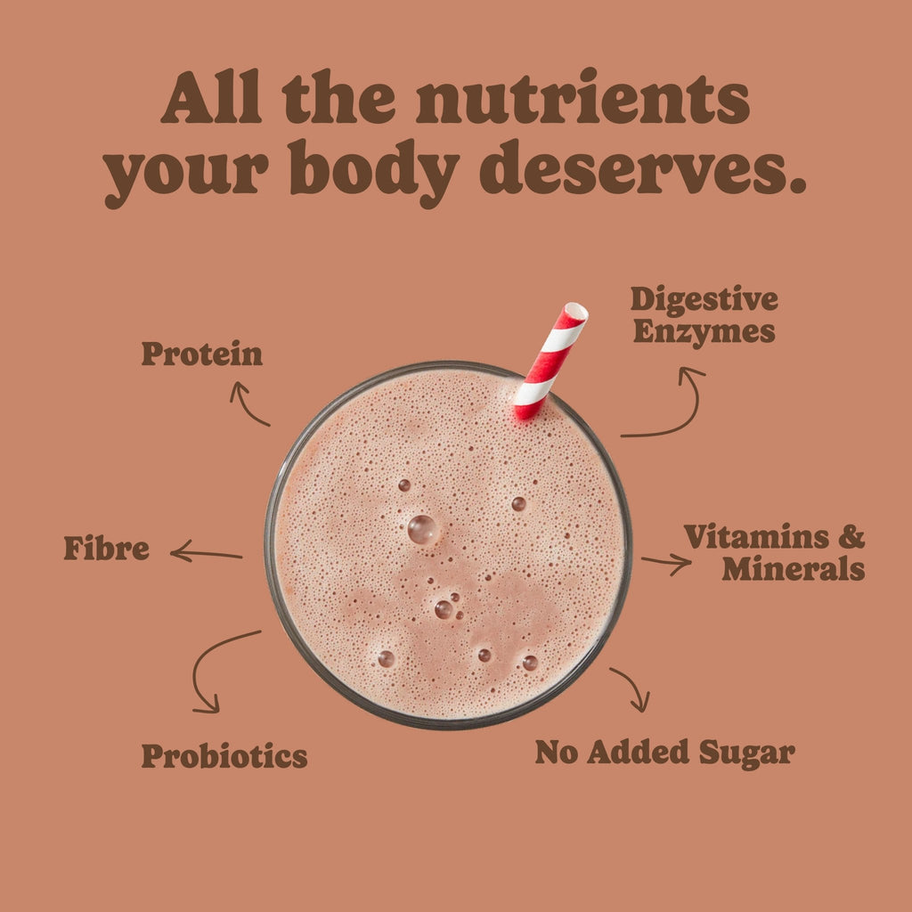 Mocha - All-in-One Shake — Good Protein