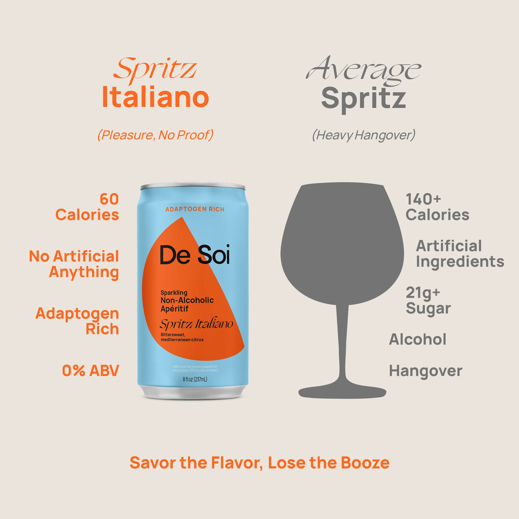 Spritz Italiano Non-Alcoholic Cocktail — De Soi